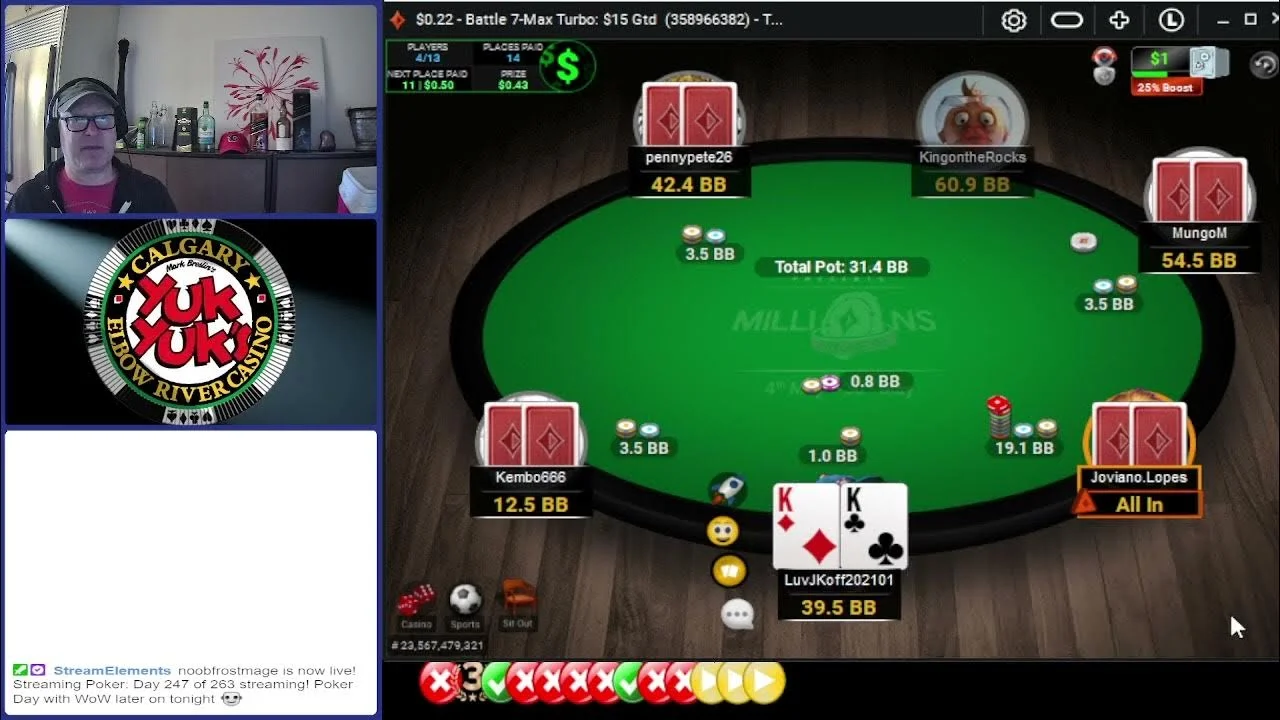 Three of a kind poker